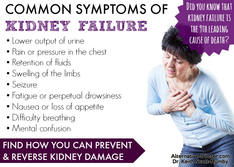 symptoms kidney failure