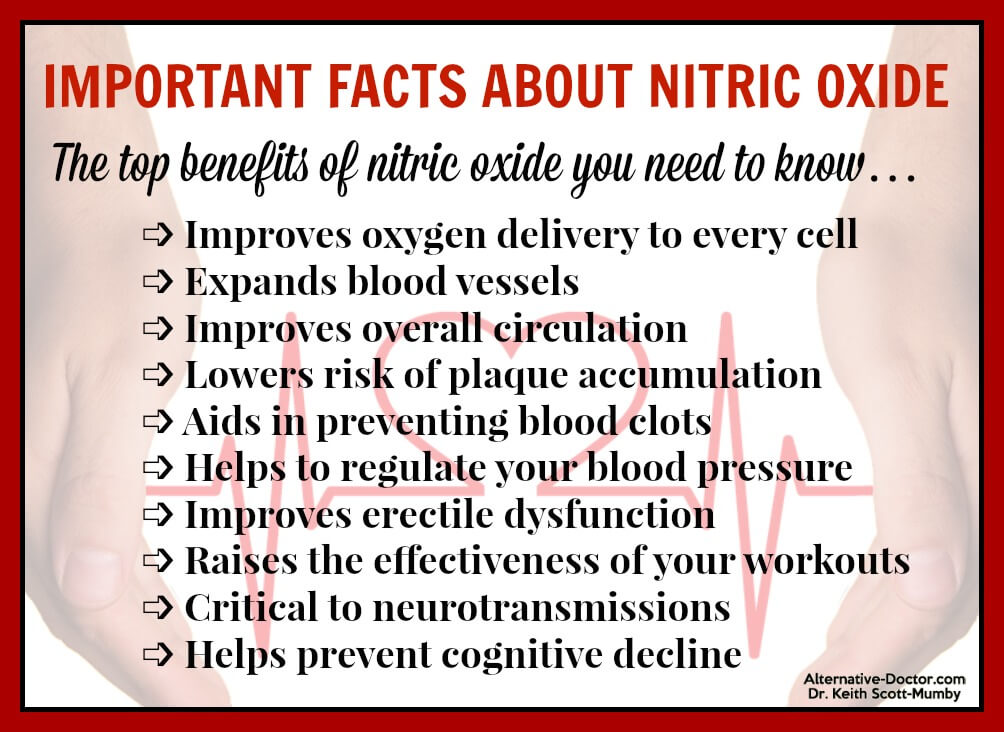 What Is Nitric Oxide Used For In The Body