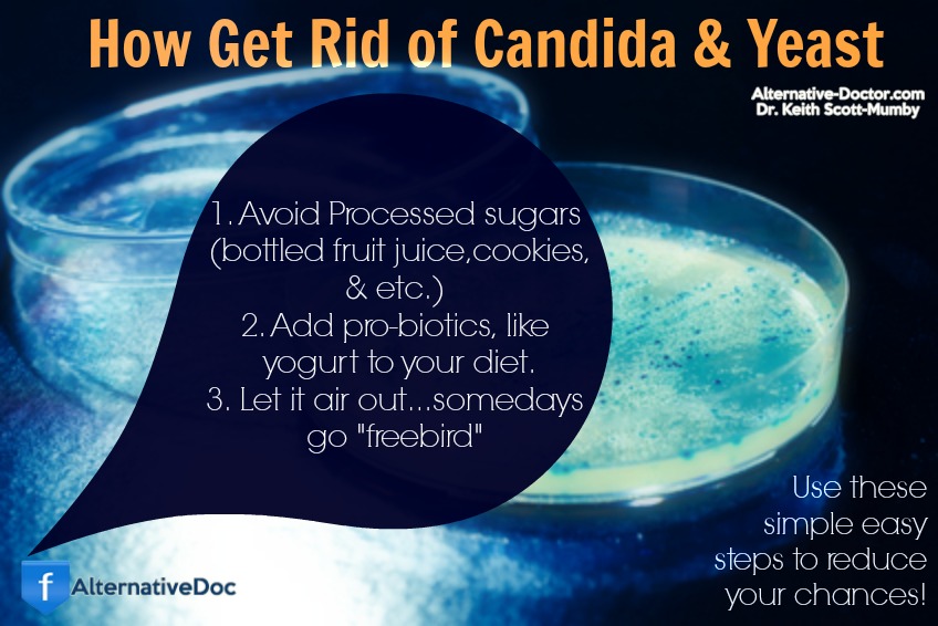 Get-Rid-of-Candida