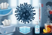 Prepare For Flu Season…It Will Be Here Before You Know It