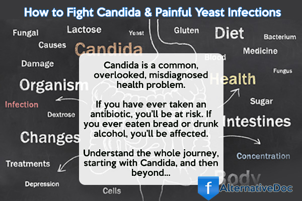 Fight Candida