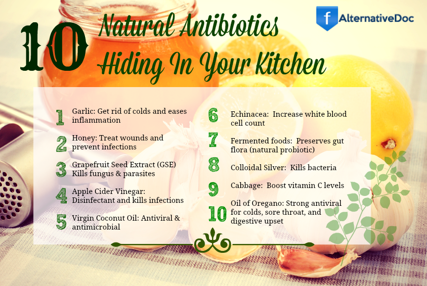 Top 10 natural antibiotics hidden in your kitchen!