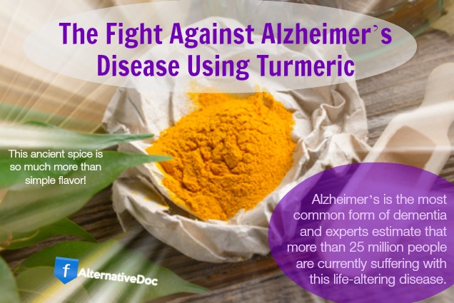 tumeric