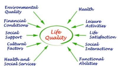 how-to-improve-quality-of-life