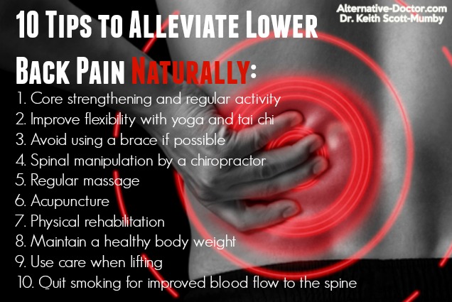 What Are The Causes of Lower Back Pain?