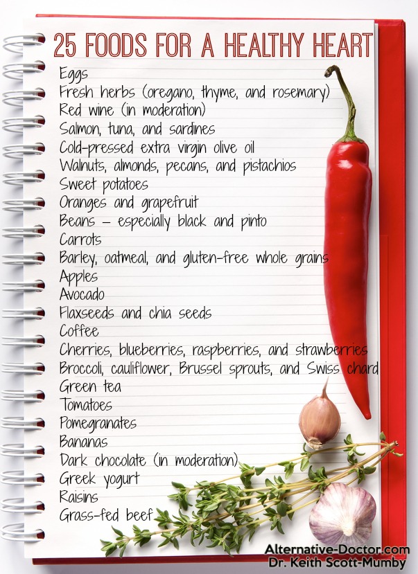 Printable Heart Healthy Diet