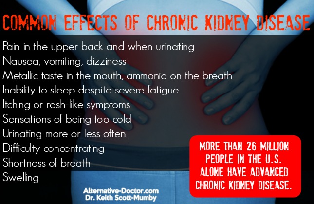  kidney-disease-treatment-infographic