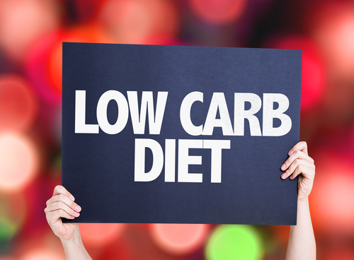 low-carb-diet-and-inflammation