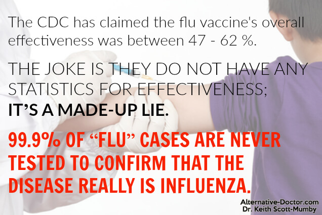 flu-vaccine-effectiveness-statistics