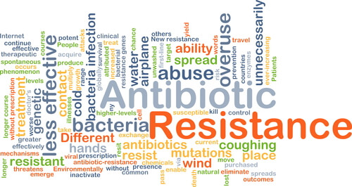 antibiotics-resistance