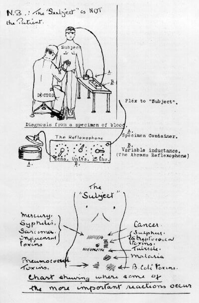 albert-abrams-page13