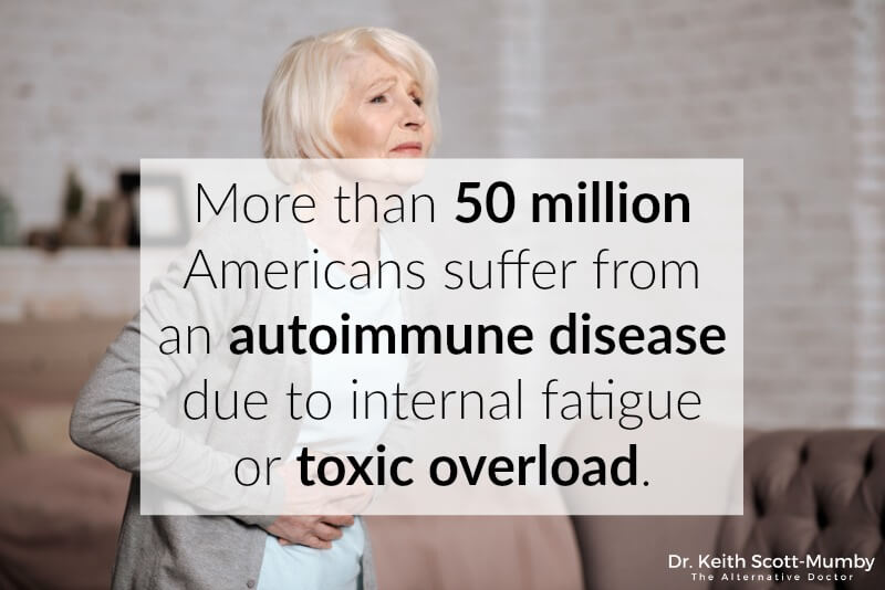 Symptoms of autoimmune disease can be difficult to understand, diagnose, and treat. We've done some of the hard work for you, click here to learn more...