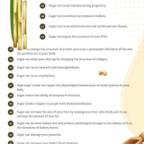 Ways-Sugar_Harms_You_Infographics_Dr_Ketih_Scott_Mumby
