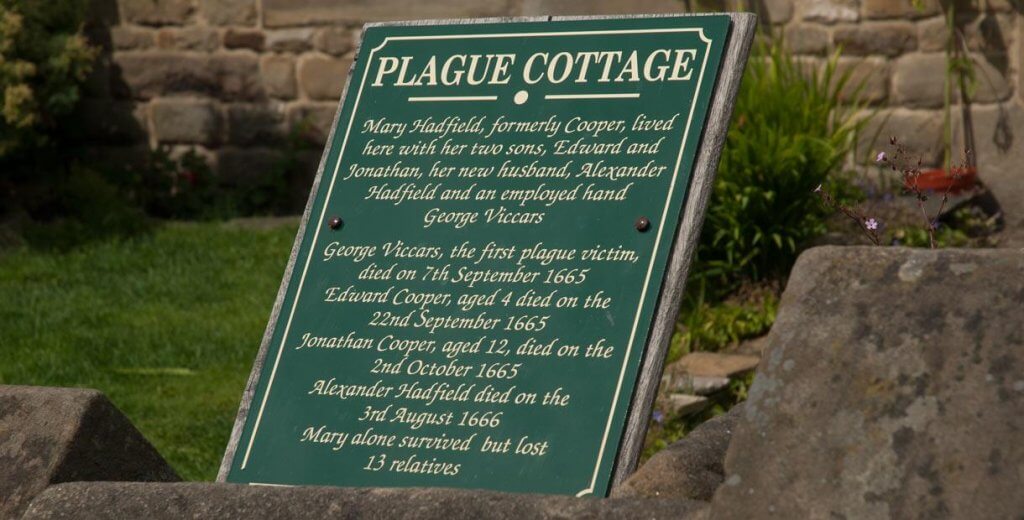 Plague Cottage