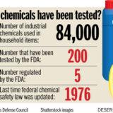 chemical_cleaners
